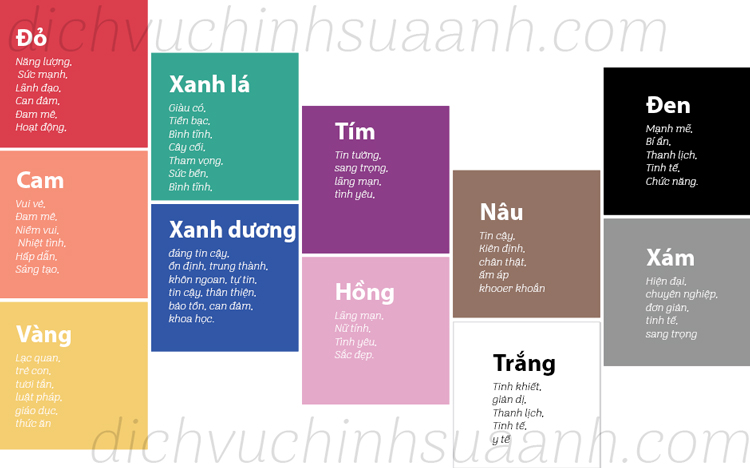 Ý nghĩa các màu sắc trong logo